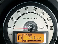 【スズキ ラパン 新型発表】量販グレードで24.5km/リットルの燃費 画像
