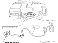 【リコール】トヨタ ダイナ200消防車 が火災 画像