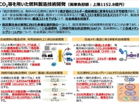 カーボンニュートラル燃料のeフューエル、2040年自立商用化めざす 画像