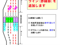 首都高で料金所2か所の区画線を変更 画像