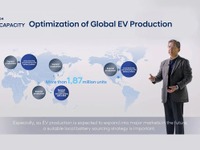 ヒョンデ、新型EVを全世界で17モデル導入へ…2030年までに 画像