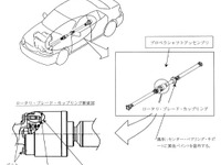 【リコール】『ファミリア』の4駆仕様が……は、走れない! 画像