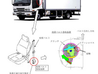 【リコール】いすゞ ギガ、フォワード の座席ベルトなど3か所に不具合 画像