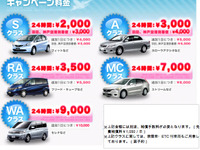 スカイマーク利用でレンタカーが2000円から オリックス 画像