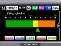日野、ひのこんぱすの省燃費運転支援機能などを強化 画像