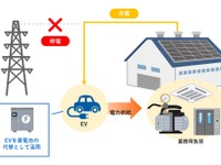 緊急時にEVから給電、空調やエレベーターに…REXEVが充電器を追加 画像
