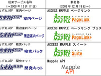 昭文社、法人向け「ちず丸ASP」をMAPPLEブランドに統一 画像