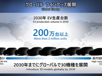 ホンダ、2030年までにEV 30機種を展開…年産200万台超を計画 画像