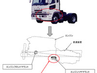 【リコール】三菱ふそう 大型トラクタの原動機 画像