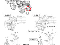 【リコール】井関農機 農耕トラクタ 5車種が操舵不能 画像
