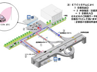 首都高、スマートPAサービス実験のモニター募集 画像