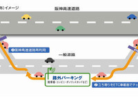 阪神高速、路外パーキング実験のモニター募集 画像