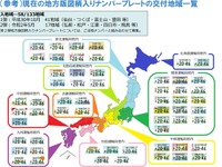 ご当地ナンバープレートの導入地域を募集…都道府県全域も対象に 画像