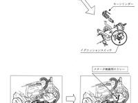 【リコール】「アメリカ製は……」なんていわれちゃう---トヨタ『キャバリエ』 画像