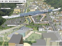 北海道新幹線新小樽駅、コンセプトは「まちの記憶」…駅設計に着手へ 画像