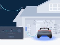 クアルコム、次世代の電力線通信デバイスを発表…EVをスマートグリッドに統合 画像
