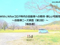 【調査レポート】With/Afterコロナ時代の自動車ニーズ調査（第二回） 画像