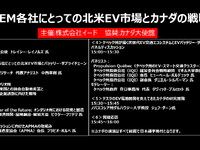 公開終了【セミナー見逃し配信】※プレミアム会員限定　OEM各社にとっての北米EV市場とカナダの戦略 画像