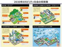 ◆終了◆7/30【オンラインセミナー】官民ITS構想・ロードマップと新「交通政策基本計画」 画像