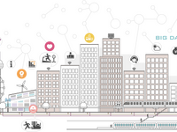 ◆終了◆ 2/25【無料・オンラインセミナー】国土交通省のスマートシティ推進に向けた取組み 画像
