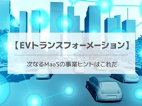 ◆終了◆4/19【無料・オンラインセミナー】GX/EVXメガトレンドと自動運転L4実装に向けて 画像