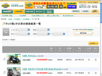 ガリバー、ネット割を開始 画像