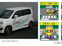 スズキ、ITS-Safety2010 に参加…ワゴンR ASV-4 など 画像