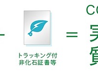 コスモ石油販売、直営全ガソリンスタンドで実質100％再エネ化完了…計画前倒し 画像