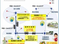 自動運転サービス導入を支援…国交省と内閣府が事業選定 画像
