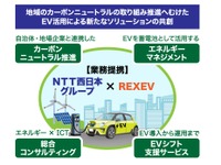 EV活用でカーボンニュートラル、NTT西日本とREXEVが提携 画像