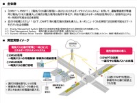 2025年大阪・関西万博への移動はEVバスで、大阪メトロが100台導入へ 画像