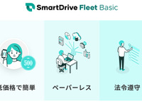 アルコールチェック義務化対応、車両管理システムの低価格プラン提供開始…スマートドライブ 画像