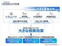 リケンと日本ピストンリングが経営統合へ…“脱ガソリン”で危機感［新聞ウォッチ］ 画像