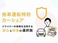 マイカーの「他車運転特約」活用で保険料負担を軽減、Anycaが新プランの提供開始 画像