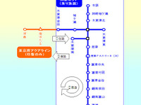 ドラ割「南房総2days」を販売開始 画像