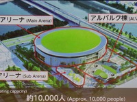 トヨタ「メガウェブ」跡地開発：スポーツとビジネスに特化したミニ「ウーブンシティ」 画像
