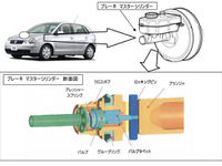 【リコール】VW ポロ のブレーキが効かない 画像