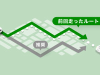 前回走ったルートをナビが再現、NAVITIMEアプリに新機能 画像