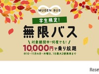 学生限定「無限バス」、高速バスが定額乗り放題---抽選販売 画像