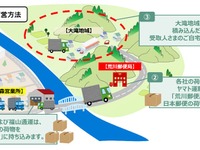 過疎地域で物流ライバルが共同配送　埼玉県秩父市 画像