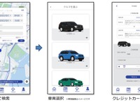 レンタカーの無人運営、アプリとデジタルキーのシステムを東海理化が開発 画像