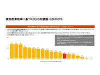 LCAを巡る制度化の動向とカーボンプライシング【LCAが変える自動車の未来 第5回】 画像