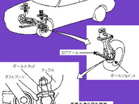 【三菱リコール未対策車販売】調査結果---2社で行なわれていた 画像
