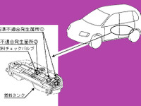 【三菱リコール未対策車販売】群馬でも『シャリオ・グランディス』を販売 画像