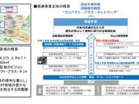 塩尻市で自動運転の実証実験へ---レベル4を視野に 画像
