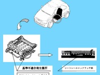 【リコール】世界初、加速度感応式可動シート!? ---オペル『ヴィータ』 画像