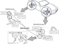 【リコール】マセラティ クアトロポルテなど…走行不能 画像