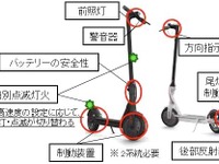 電動キックボードの保安基準を策定へ 画像