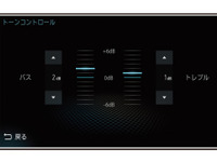 音楽を聴きやすくする「トーンコントロール」の操作法［プロセッサー活用術］ 画像
