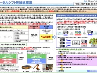 アンテナショップへ農産物を配送、高速バスの貨客混載　国交省が支援 画像